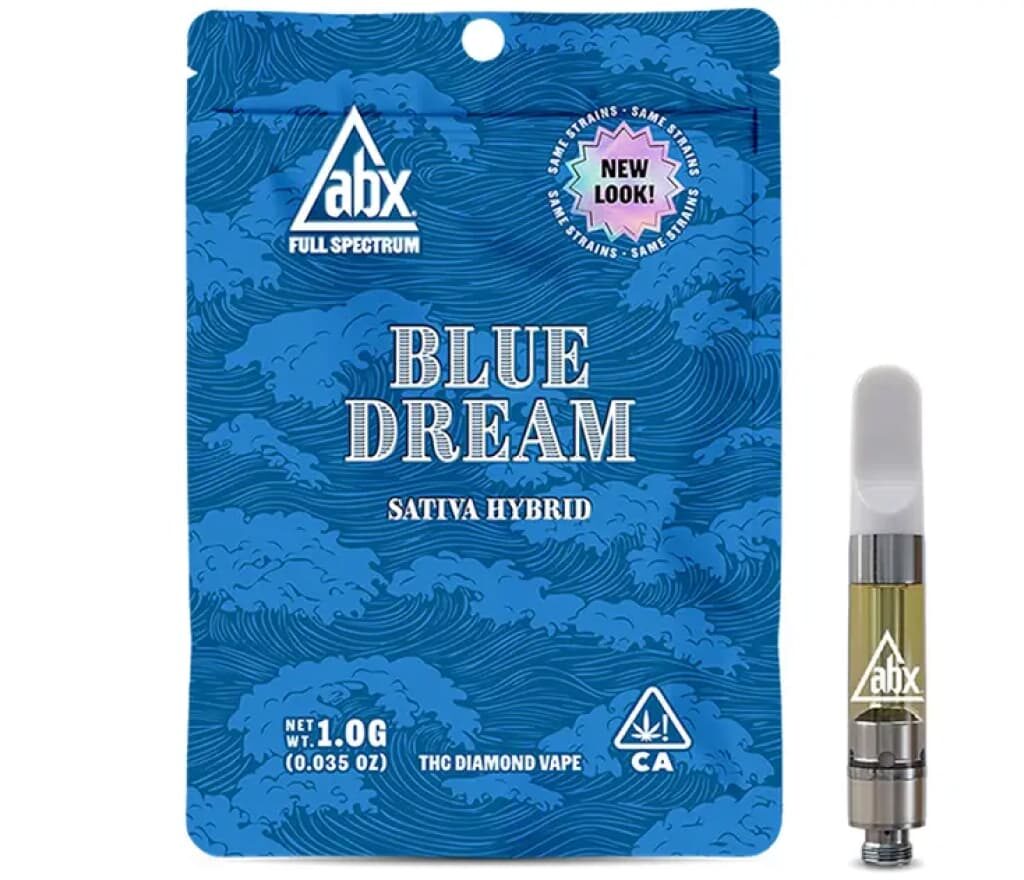 Thumbnail Picture of Blue Dream Cannabis Strain Perpetual Dispensaries Guide by Perpetual Dispensaries