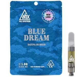 Thumbnail Picture of Blue Dream Cannabis Strain Perpetual Dispensaries Guide by Perpetual Dispensaries