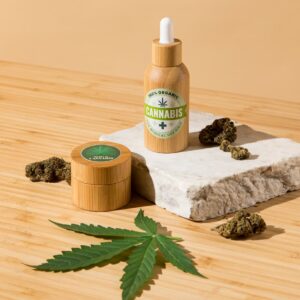 Thumbnail-For-Behind the Label How to Read Cannabis Packaging Like a Pro-By- Perpetual Dispensaries