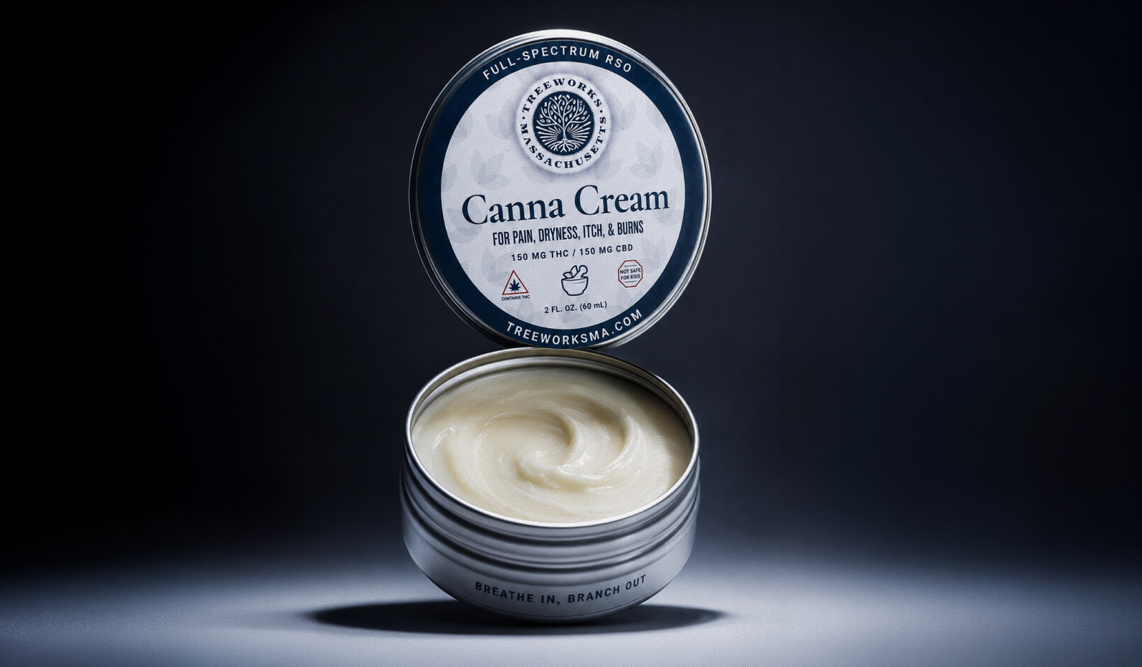 PERPETUAL cannabis topicals